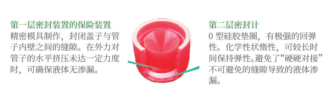 病毒采样管