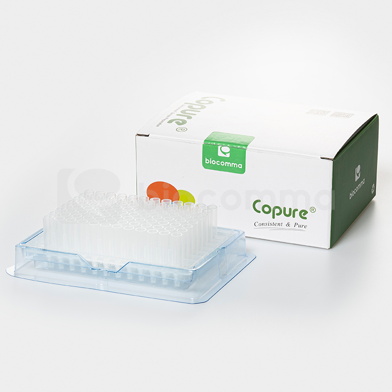 Copure® 96孔PPRP蛋白磷脂去除板