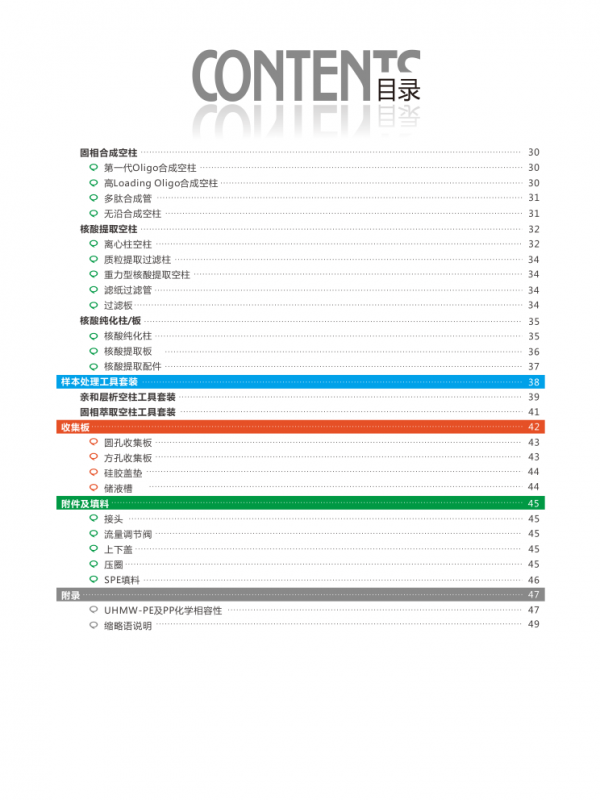 sample_prep_parts_3